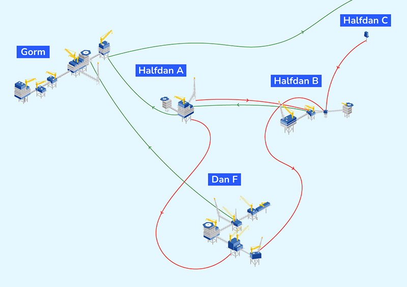 Flare_story_image_1